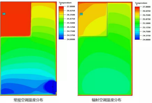 欧博·(allbet)官方网站