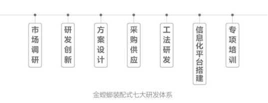 欧博·(allbet)官方网站