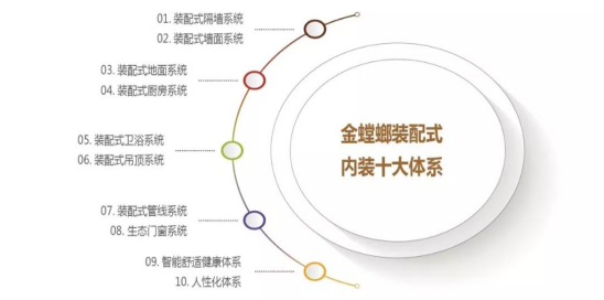 欧博·(allbet)官方网站