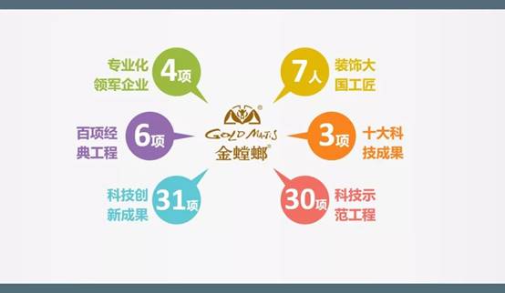 欧博·(allbet)官方网站