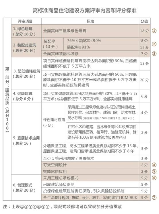欧博·(allbet)官方网站